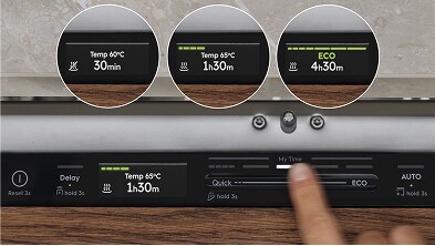 Control time and efficiency with SmartSelect Connect