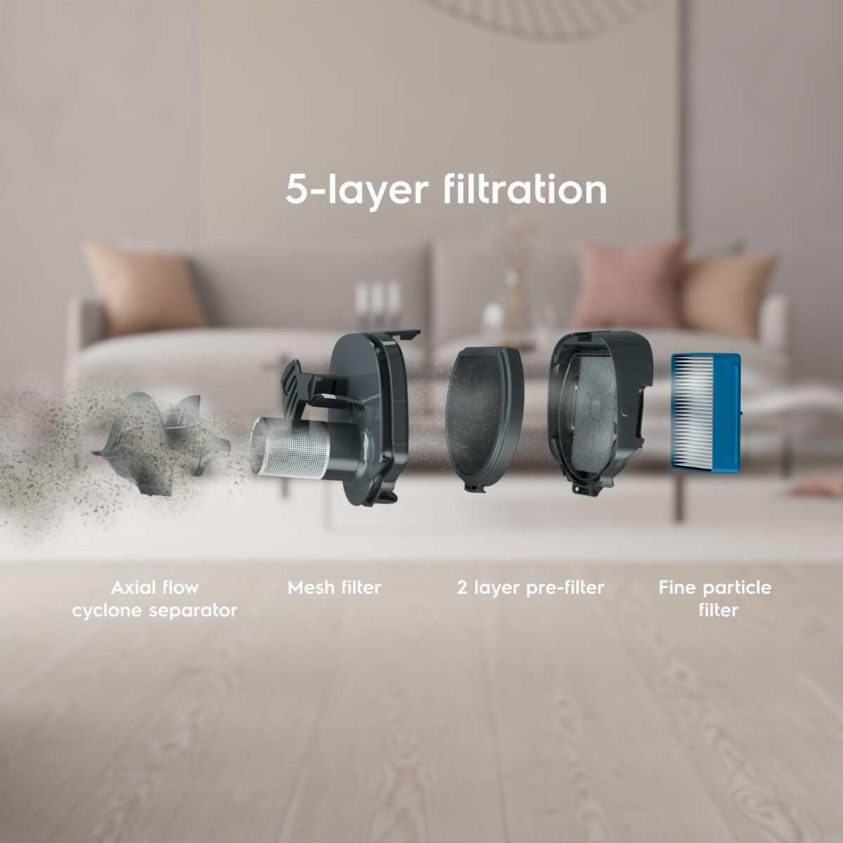 Electrolux - Bežični štapni usisavač - ES62CB25UG