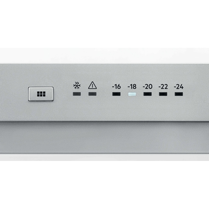 Product Control Panel