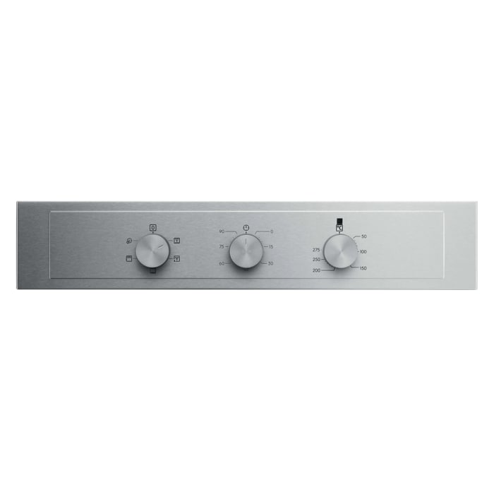 Product Control Panel