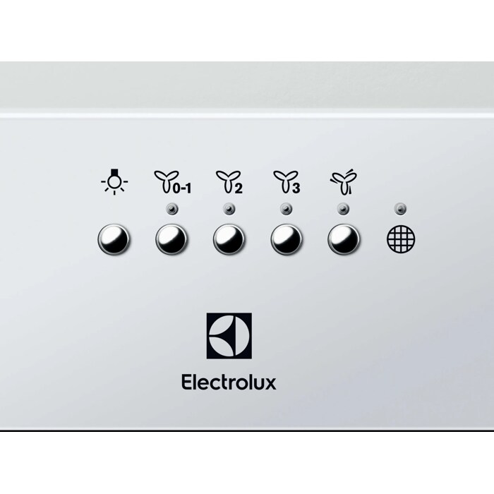 Product Control Panel